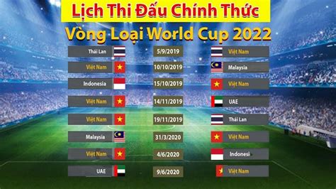 vong loai world cup 2026 chau au